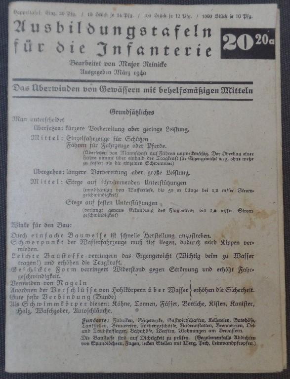 Period instruction card