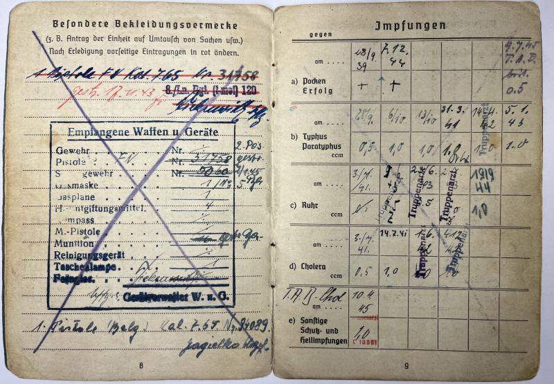 Soldbuch/citation grouping - Luftwaffe -  Luftgau-Nachrichten Rgt.28 - Italy - Langenstrassen