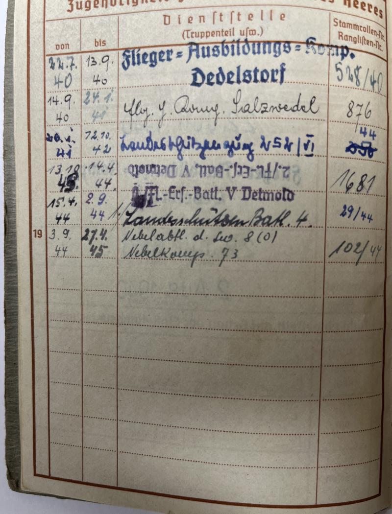 Wehrpass - Luftwaffe - Nebelabt. der Luftwaffe - Italy - Franzen