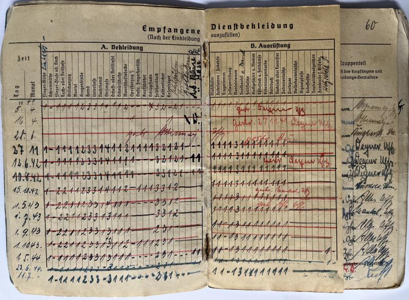 Soldbuch - Luftwaffe - 16.Flak Div. - Hoffmann