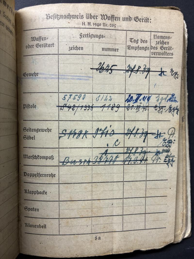 Soldbuch WH (Heer) - 268.Inf.Div. - Eurich