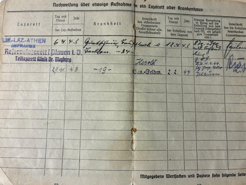 Soldbuch - Luftwaffe - Fallsch.Jg.Ers.Batl. 33 - Macholdt
