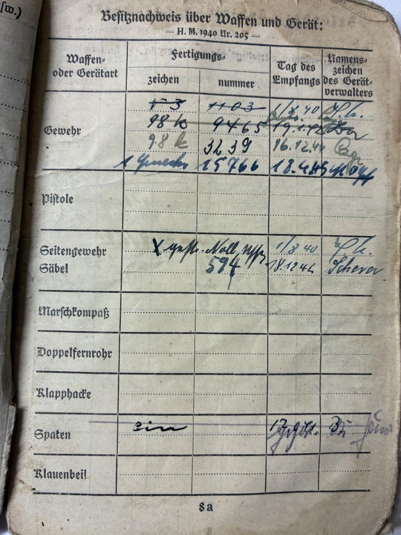 Soldbuch WH (Heer) - Festungsdiv.Kreta/ 260.Inf.Div. - Böres
