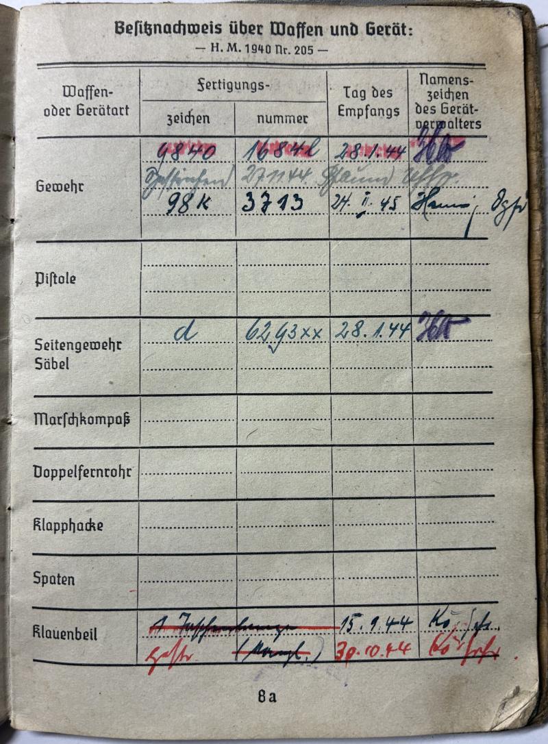 Wehrpass/Soldbuch/NSKK Pass/